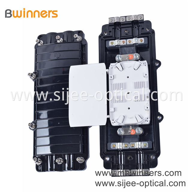 Fiber Optic Cable Box